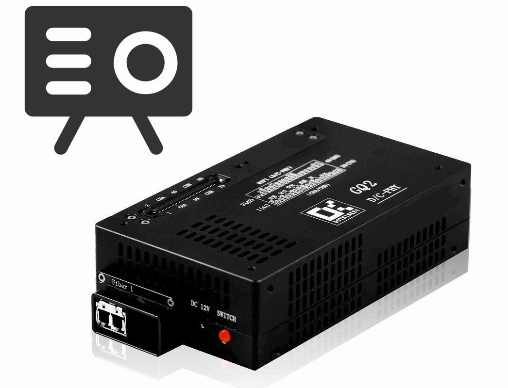 Configuración de ID de producto de la cámara grabador de marco de enlace D/C-PHY 2*28 Canal de prueba del sistema operativo
